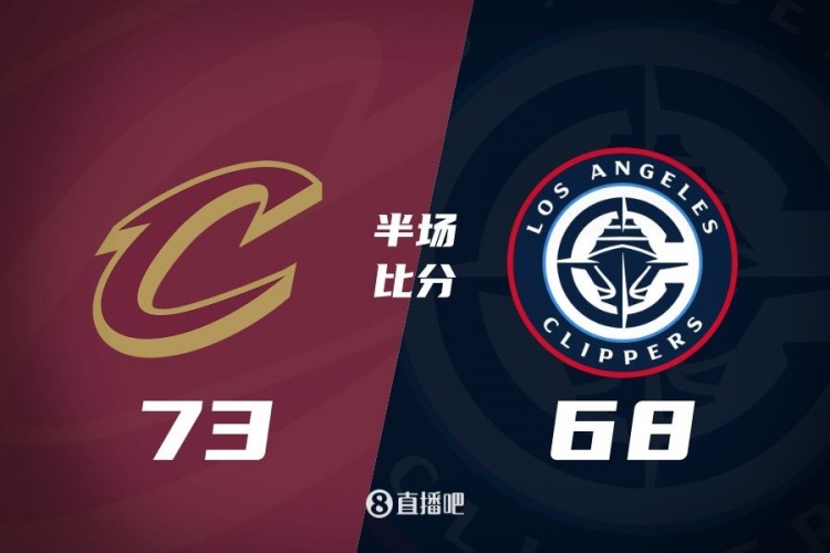 半场战报-快船68-73落后骑士5分 登&卡合砍26分 米切尔13+8